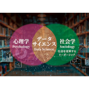 京都産業大学のcampusgallery