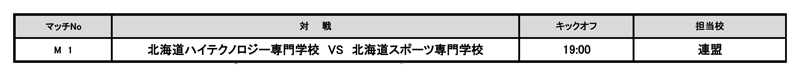 第35回全国専門学校サッカー選手権大会北海道代表決定戦 組み合わせ