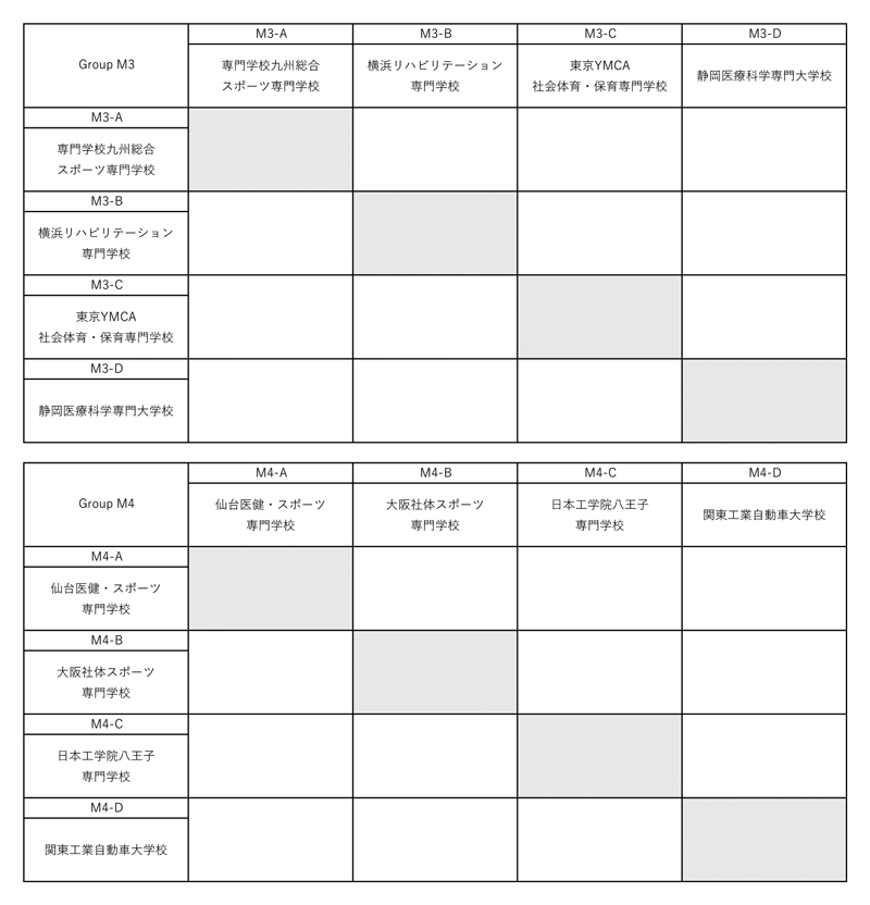 第29回全国専門学校バスケットボール選手権大会 組み合わせ2