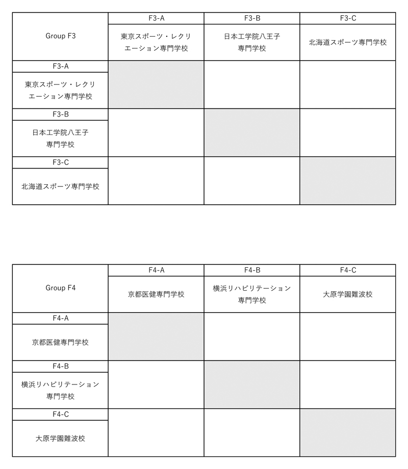 第29回全国専門学校バスケットボール選手権大会 組み合わせ2