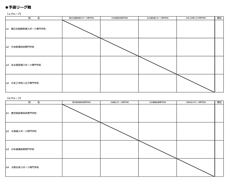 第32回全国専門学校バレーボール選手権大会 組み合わせ1