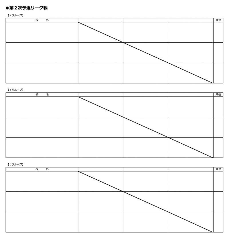 第32回全国専門学校バレーボール選手権大会 組み合わせ2