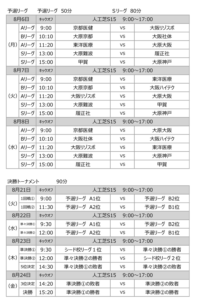 第28回全国専門学校サッカー選手権大会関西予選（第28回関西専門学校サッカー選手権大会） 組み合わせ2