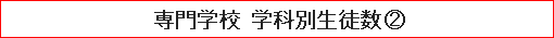 専門学校 学科別生徒数（２）