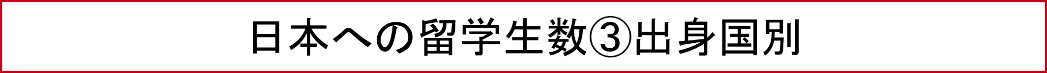 日本への留学生数③出身国別