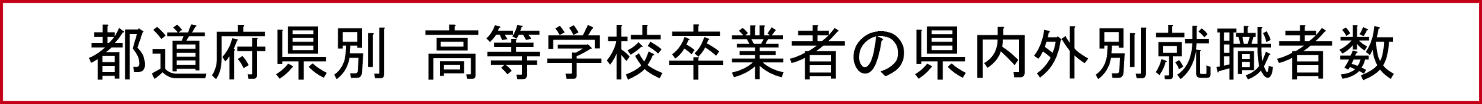 都道府県別 高等学校卒業者の県内外別就職者数