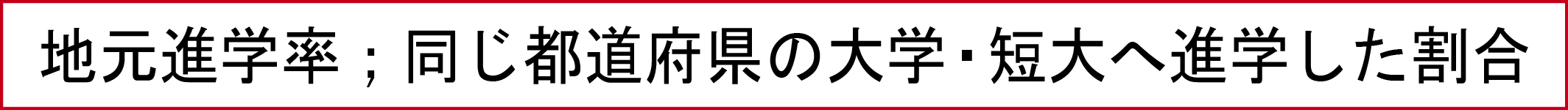 地元進学率；同じ都道府県の大学・短大へ進学した割合