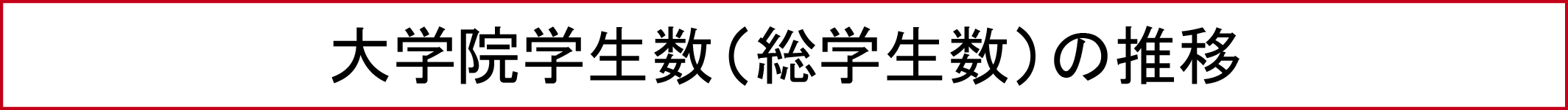 ￼大学院学生数（総学生数）の推移