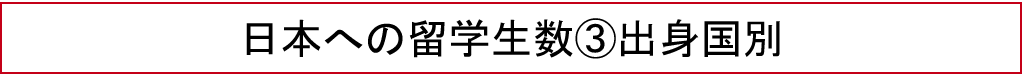 日本への留学生数③出身国別