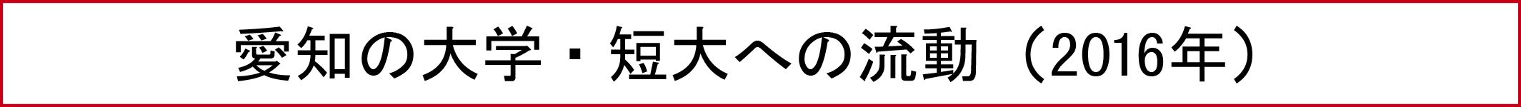 愛知の大学・短大への流動 （2016年）
