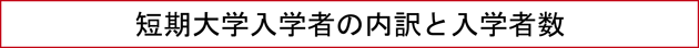 短期大学入学者の内訳と入学者数