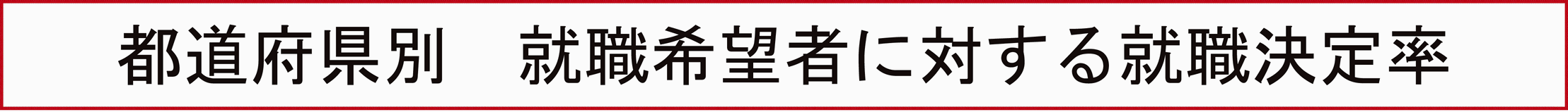 都道府県別 就職希望者に対する就職決定率