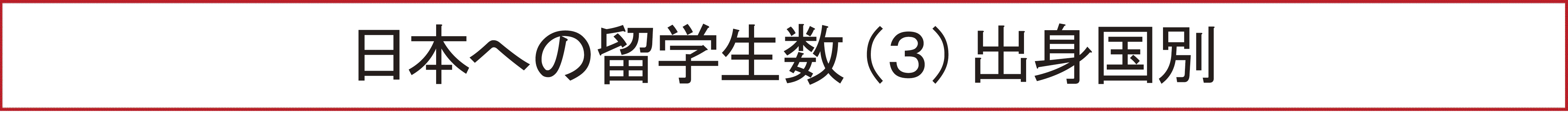日本への留学生数③出身国別