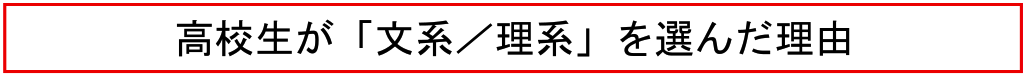 高校生が「文系／理系」を選んだ理由