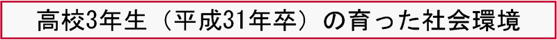 高校3年生（平成31年卒）の育った社会環境