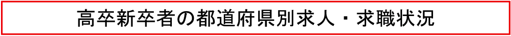 高校新卒者の都道府県別求人・求職状況