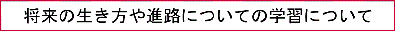 将来の生き方や進路についての学習について