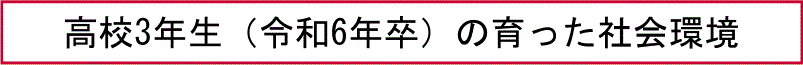 高校3年生（令和6年卒）の育った社会環境