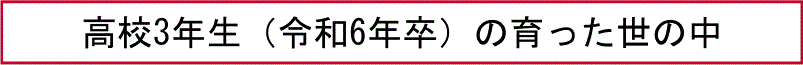 高校3年生（令和6年卒）の育った世の中