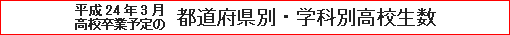 平成24年3月高校卒業予定の都道府県別・学科別高校生数