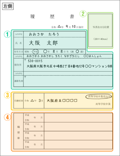 履歴書の記入見本（左側）