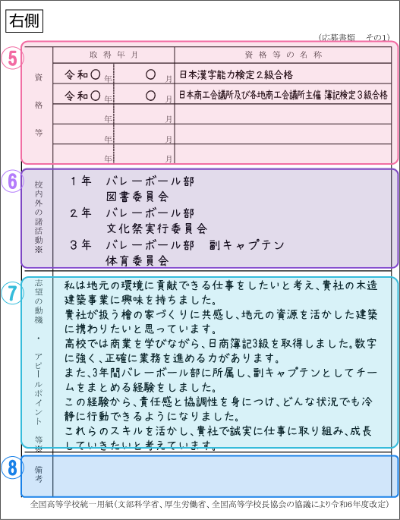 履歴書の記入見本（右側）