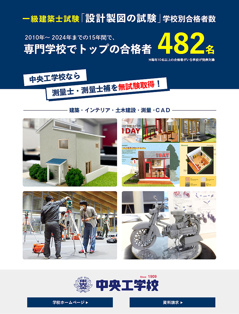 中央工学校