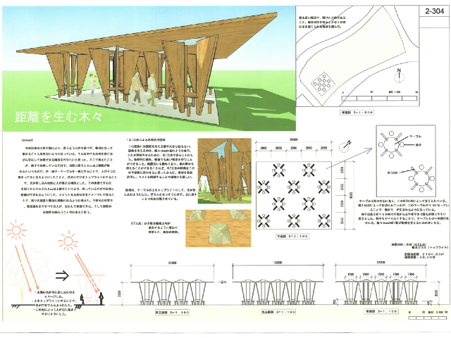 修成建設専門学校のオープンキャンパス
